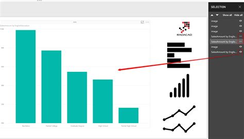 anmeldung charts bookmark-button the|Using Power BI Bookmarks & Buttons .